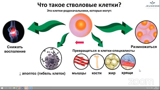 RevitaBlū - обзор продукта смотреть онлайн