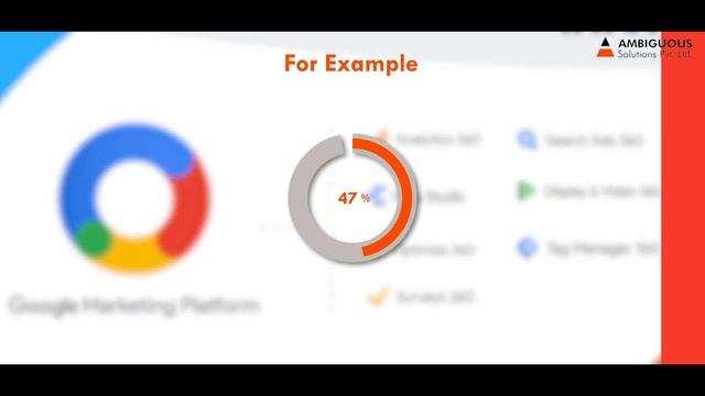 What is Digital Marketing | Types & Benefits of digital marketing In 2022 смотреть онлайн