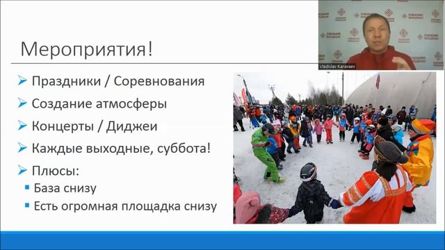 Как развивать ИВАН-ГОРУ? | Служба инструкторов по горным лыжам и сноуборду смотреть онлайн