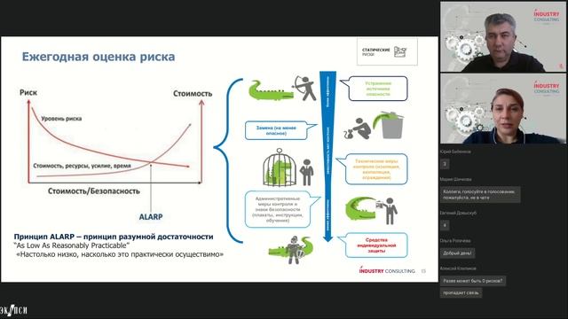 Риски. Как оценить и встроить систему управления в процессы предприятия смотреть онлайн