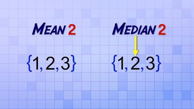 Math Antics - Mean, Median and Mode смотреть онлайн