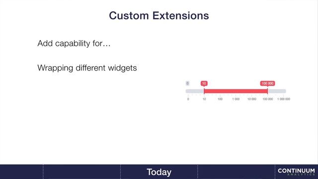 Bryan Van de Ven, "Interactive Data Visualization Applications for the Browser w/ Bokeh", PyBay2016 смотреть онлайн