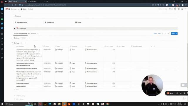 Автоматизация производственного плана загрузки сотрудников в Notion смотреть онлайн