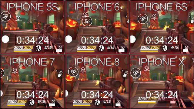 [Скорострельность оружия в Guns of Boom] часть 2 смотреть онлайн