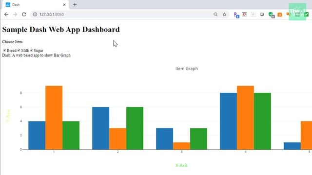 How to Secure Plotly Dashboards? | Enable Authentication for Plotly Dashboard смотреть онлайн