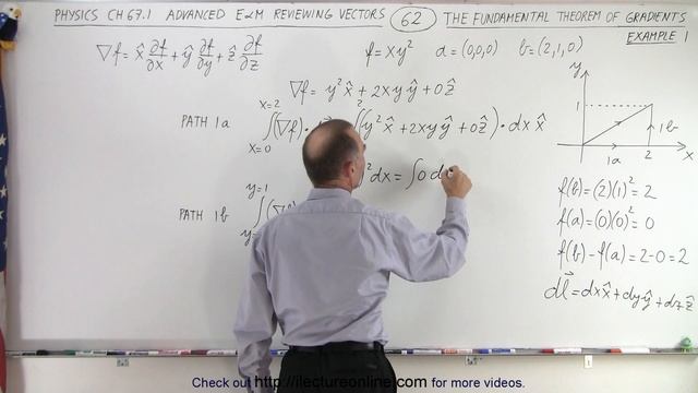 Physics Ch 67.1 Advanced E&M: Review Vectors (62 Of 113) The Fundamental Theorem Of Gradients: Ex.