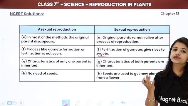 Class 7 Science Chapter 12 | NCERT Solutions - Reproduction in Plants смотреть онлайн
