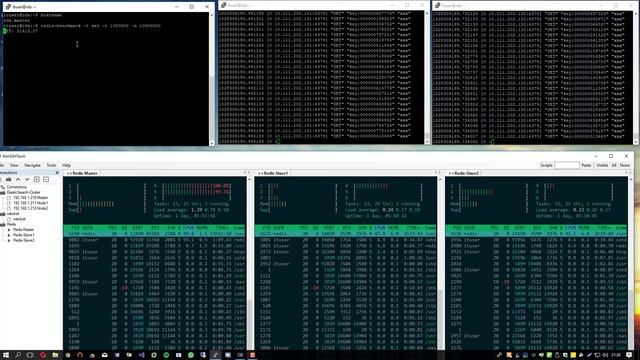 Redis Benchmark Tool смотреть онлайн