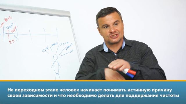 🔴 ЭТАПЫ ЛЕЧЕНИЯ НАРКОМАНИИ_ 1 этап, Интегративный _ Вводный и переходный _ Клиника РЕШЕНИЕ смотреть онлайн