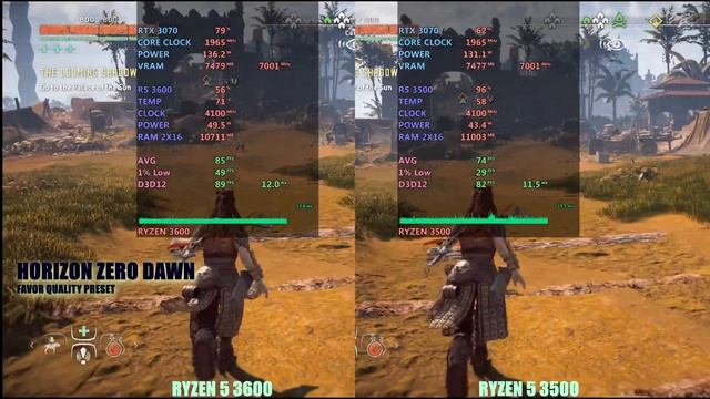 Ryzen 5 3500 Vs Ryzen 5 3600 ,  In 2021