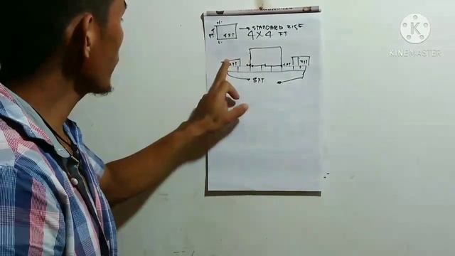 paano ba mag sukat ng window at pintuan at ano ang mga size nito? смотреть онлайн