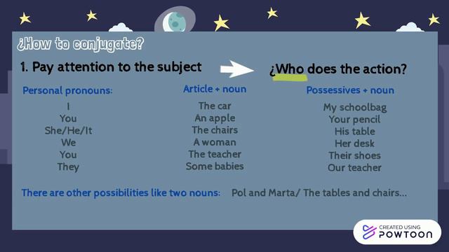 Present Simple (for Regular Verbs)