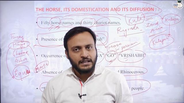 Ancient History l The Vedic People & Culture l Part-2 l Lec. 11 l Abhishek Sir l StudyIQ IAS Englis смотреть онлайн