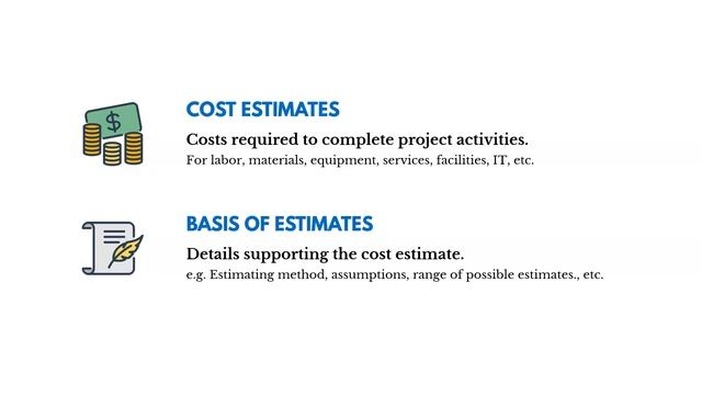 PMBOK® Guide (6th Edition) – Chapter 7 – ITTO Review – Cost Management смотреть онлайн