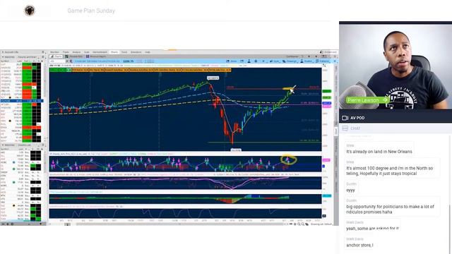 Game Plan Sunday 2020.06.07 REPLAY #stockmarketstrategy #stocktrading
