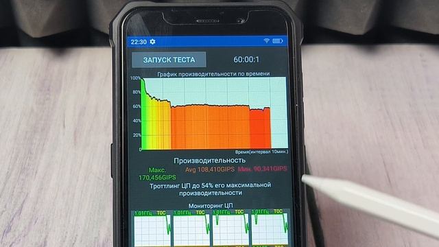 FOSSiBOT F101 PRO. Знакомство с брендом. Компактный бронефон 5.45" за 10 000 рублей. Полный обзор смотреть онлайн