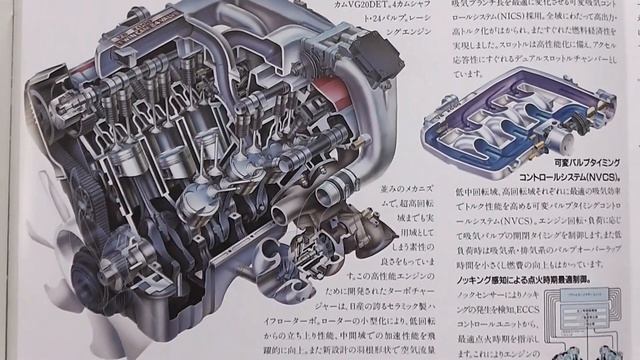 旧車カタログ 日産 グロリア 昭和62年 Nissan Gloria