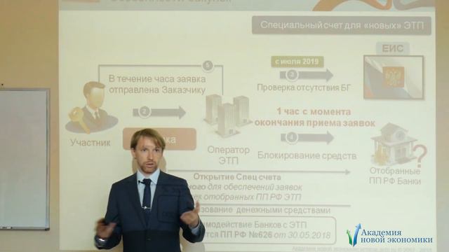 Новости по 44-ФЗ. Введение спецсчетов. Часть семинара АНЭ. смотреть онлайн