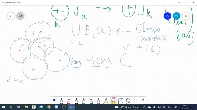Горбунов В. RS "Topological Data Analysis. Persistent Homology", 15.02.2022 смотреть онлайн