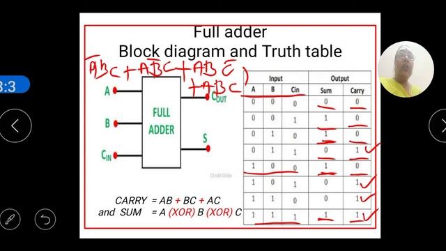 Digital Electronics - Half adder, Full adder and Controlled inverter смотреть онлайн