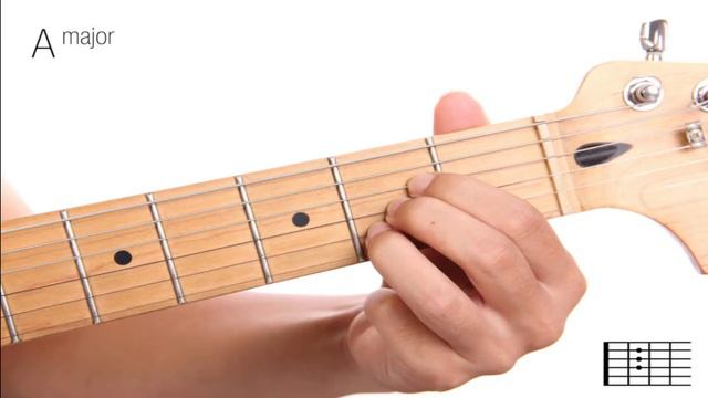 family chords of E major, F major/ Hands Positions смотреть онлайн