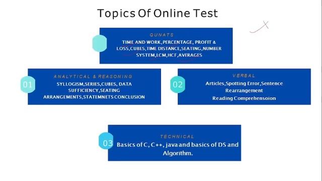 L&t Infotech (LTI) Recruitment Process | Online Assessment | Exam Pattern | Interview | How To Crac