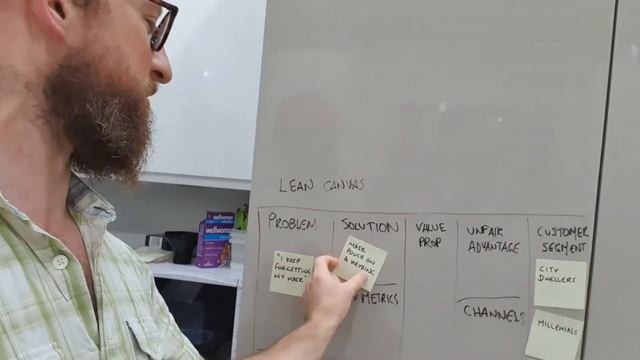Describe your startup idea with a Lean Canvas смотреть онлайн