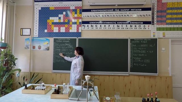 Химические свойства основных и кислотных оксидов, химия 8 класс смотреть онлайн