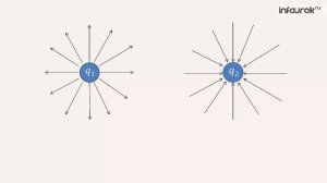 Что такое электромагнитная волна | Физика 11 класс #19 | Инфоурок