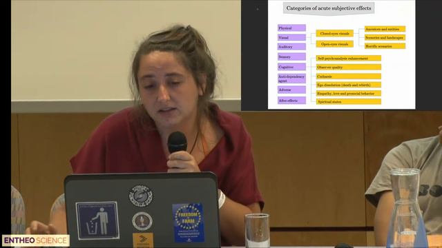 Entheo-Science / Maja Kohek: The ibogaine experience – acute subjective effects смотреть онлайн