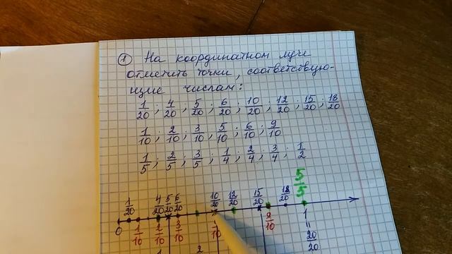 Математика 5, 6 класс. Обыкновенные дроби. Основное свойство дробей. смотреть онлайн