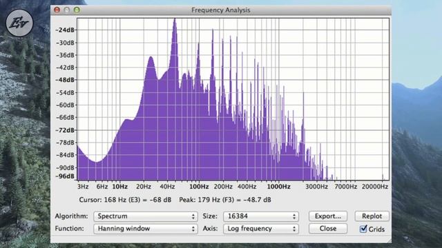 The Power of Spectrum Analyzers | An Introduction Video Part 1. #rta #analysis #mixtering смотреть онлайн