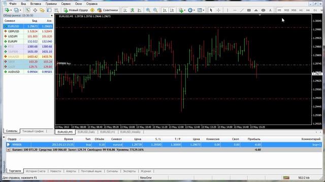 MetaTrader 4: Как совершить сделку смотреть онлайн