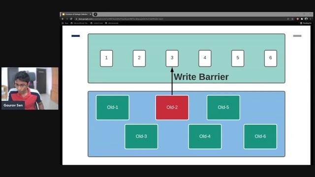 A deep dive into Garbage Collection Algorithms in Java | DevNation Day India смотреть онлайн