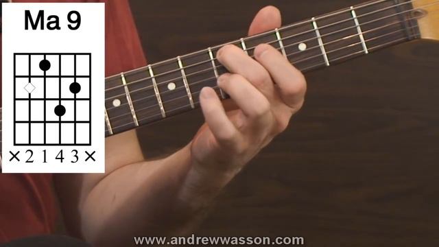 Jazz Style Extended Chords... смотреть онлайн