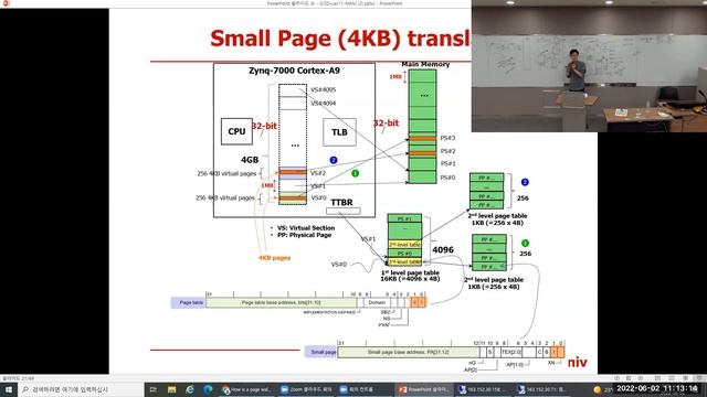 Lec23 Virtual Memory #4 (Cortex A9 4KB, 16MB Translation) смотреть онлайн