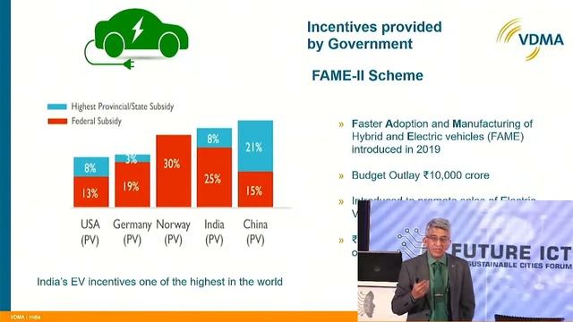 Rajesh Nath, MD, German Engineering Federation (VDMA - India) смотреть онлайн