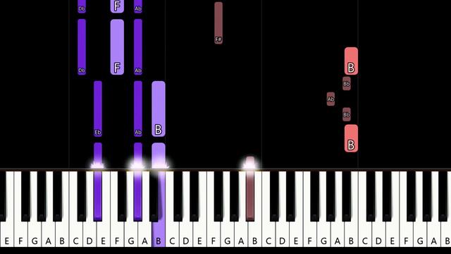 ABBA - The Winner Takes It All (piano tutorial) смотреть онлайн