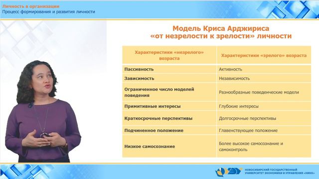 2.1.3 Процесс формирования и развития личности смотреть онлайн