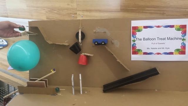Failed Attempts at Rube Goldberg смотреть онлайн