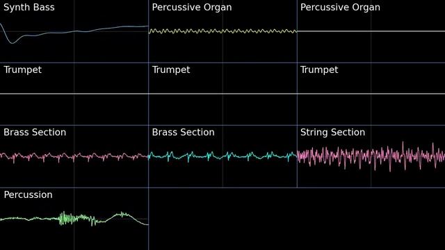 PMD2 Monster House! Oscilloscope view смотреть онлайн