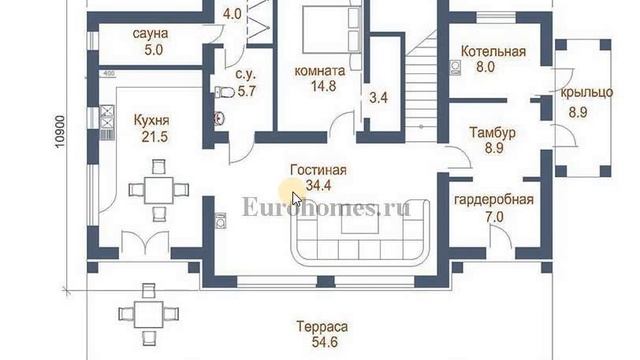 Ремонтные Консультации