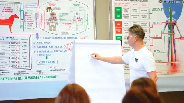 Жанат Қожамжаров. Базалық поток. Ана тілі – қазақша Стамбул 10.04.23. 1 бөлім смотреть онлайн