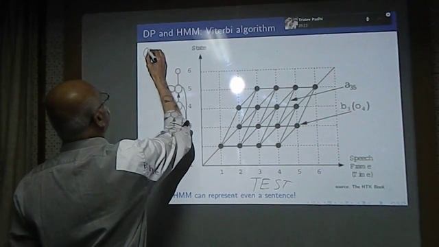 07 DTW: matchingSequences part4 смотреть онлайн
