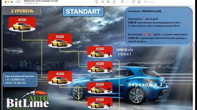 AutoBitlime маркетинг. Просто о сложном. смотреть онлайн