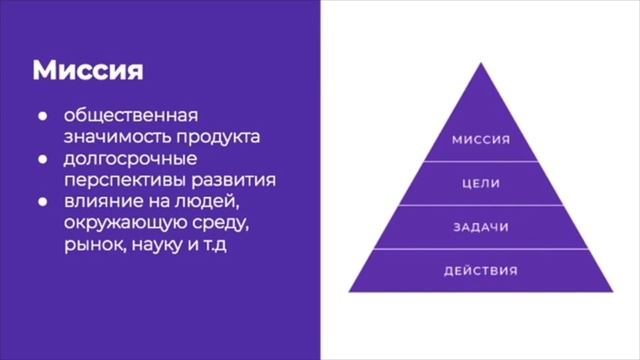 Уровни осознанности дизайнера смотреть онлайн