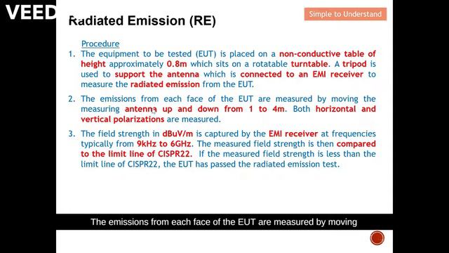 EMC Part 34. The Procedure Of Radiated Emission (RE) & Radiated Immunity (RI) Test & Measurement.