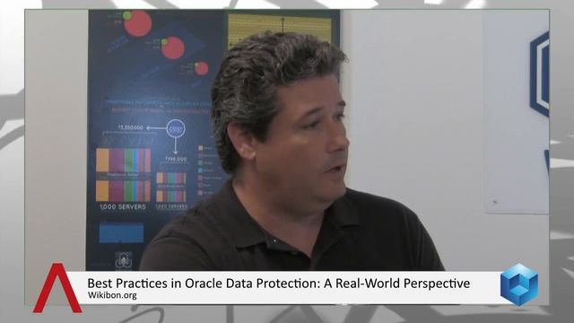 Best Practices in Oracle Data Protection смотреть онлайн