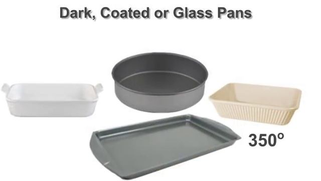 Baking and Browning - Helpful Tips смотреть онлайн