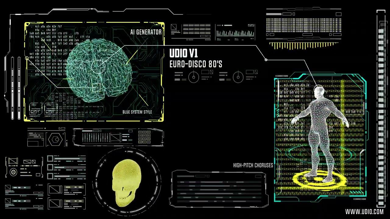 Blue System Style AI Music (Udio V1) Showcase